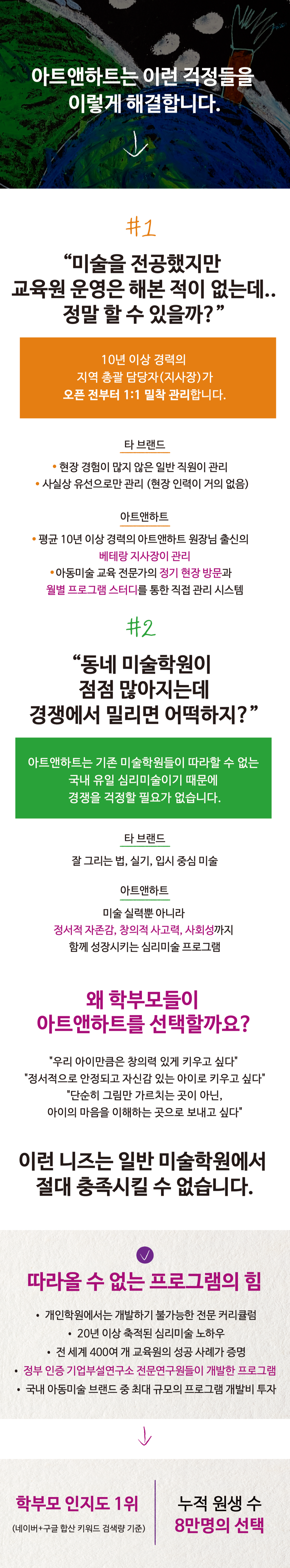 가맹점개설
